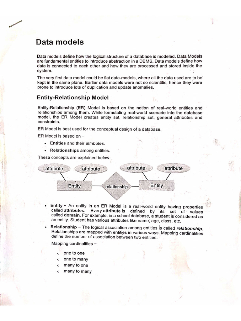 Unit 5 | PDF