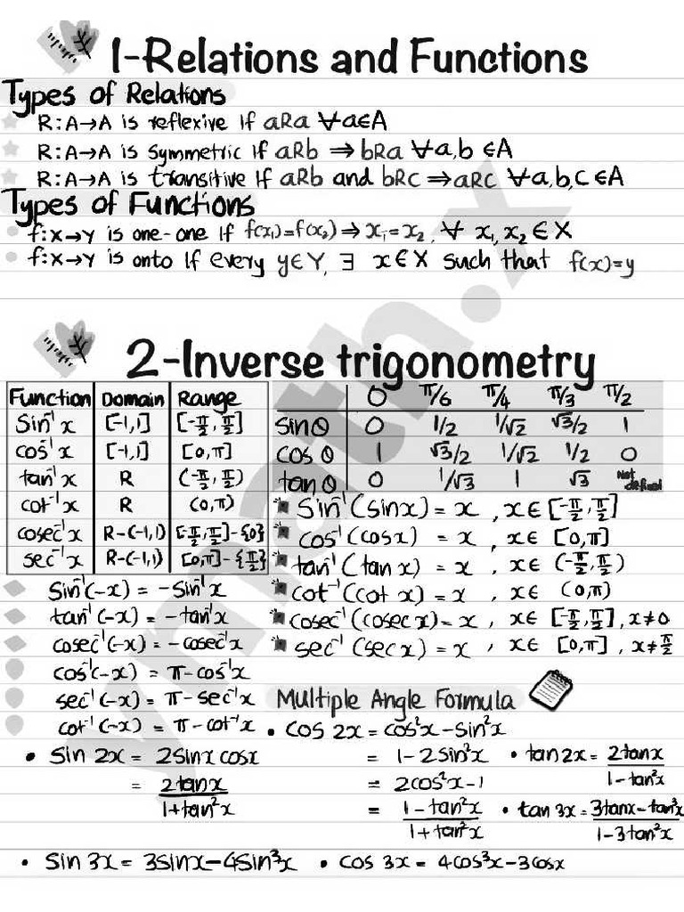Maths All Equations in One PDF | PDF