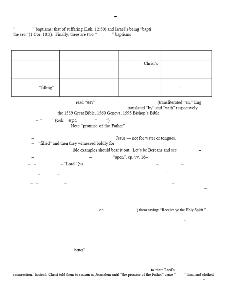 Understanding Holy Spirit Baptism | PDF | Baptism | Acts Of The Apostles