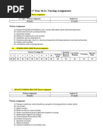 REEDA Scale for Wound Assessment | PDF