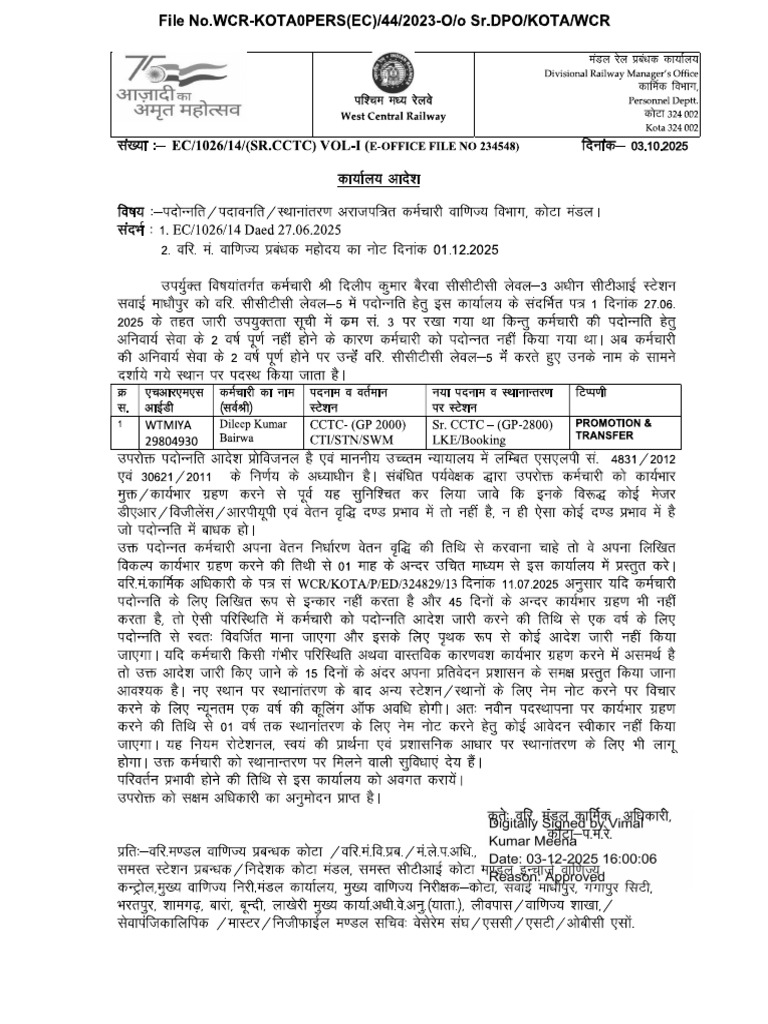 Promotion Order Dilip Bairwa | PDF