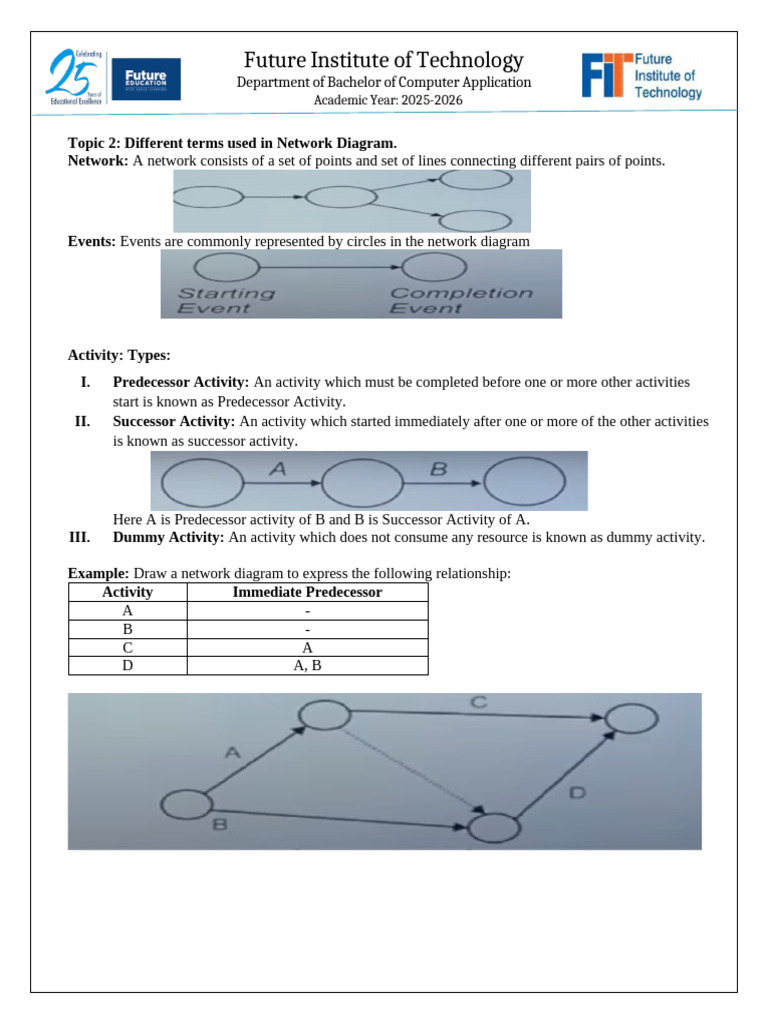 Module 2 | PDF