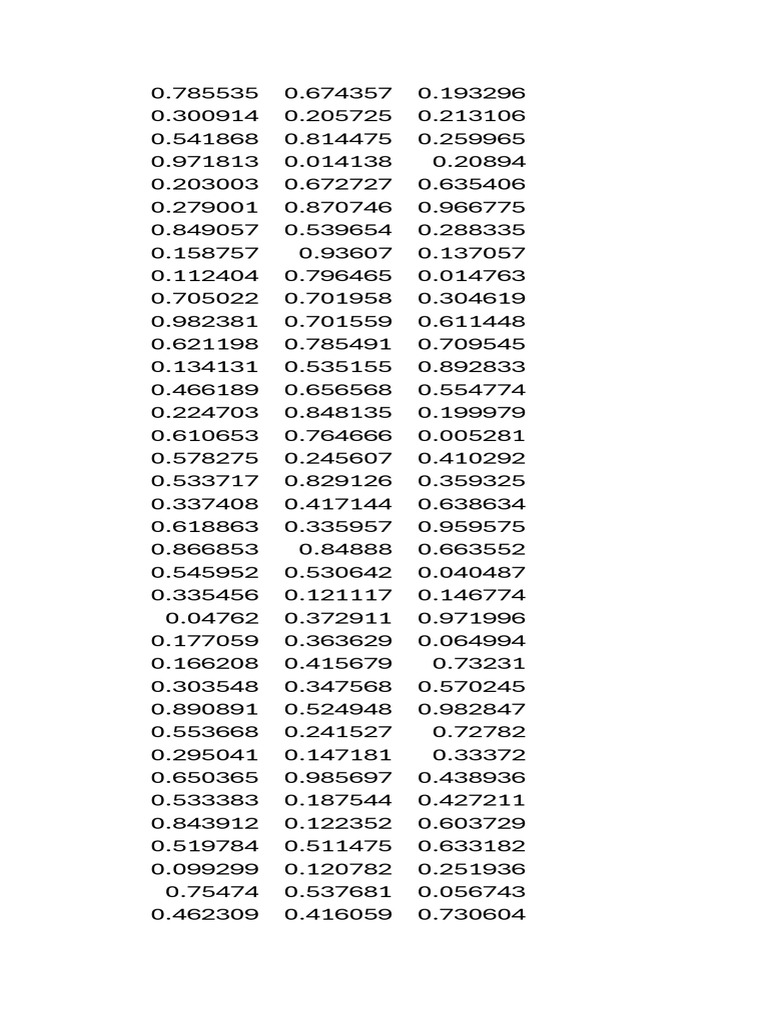 Numerical Data Analysis Results | PDF