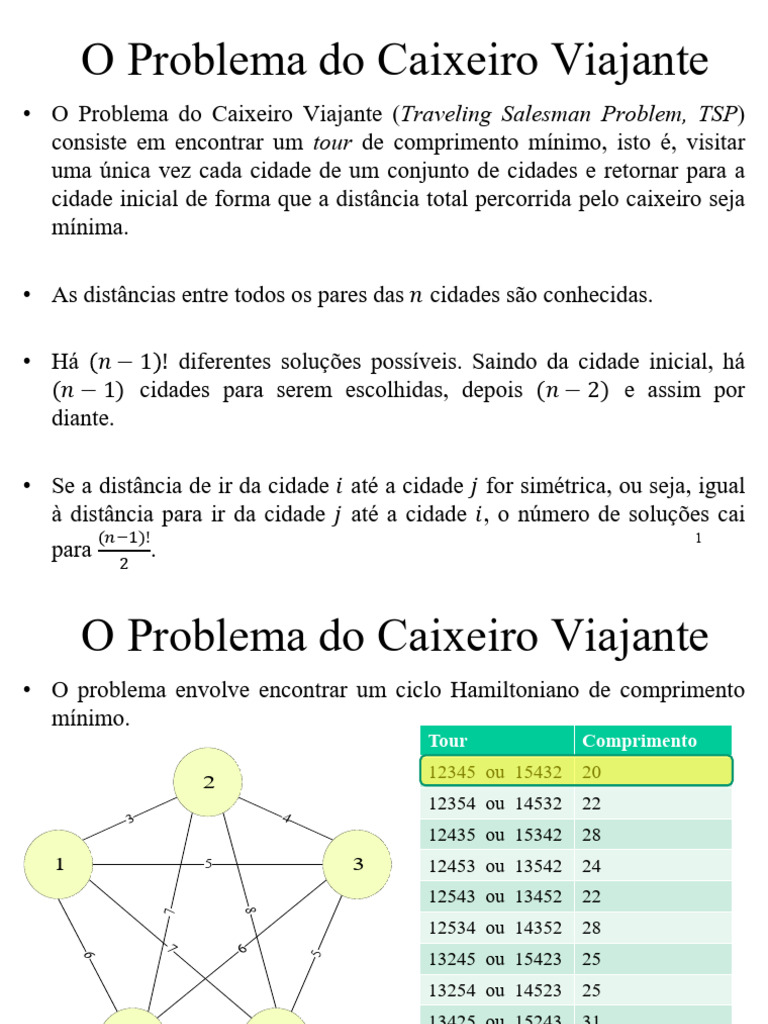 Entendendo o Problema do Caixeiro Viajante | PDF | Teoria dos Gráficos ...