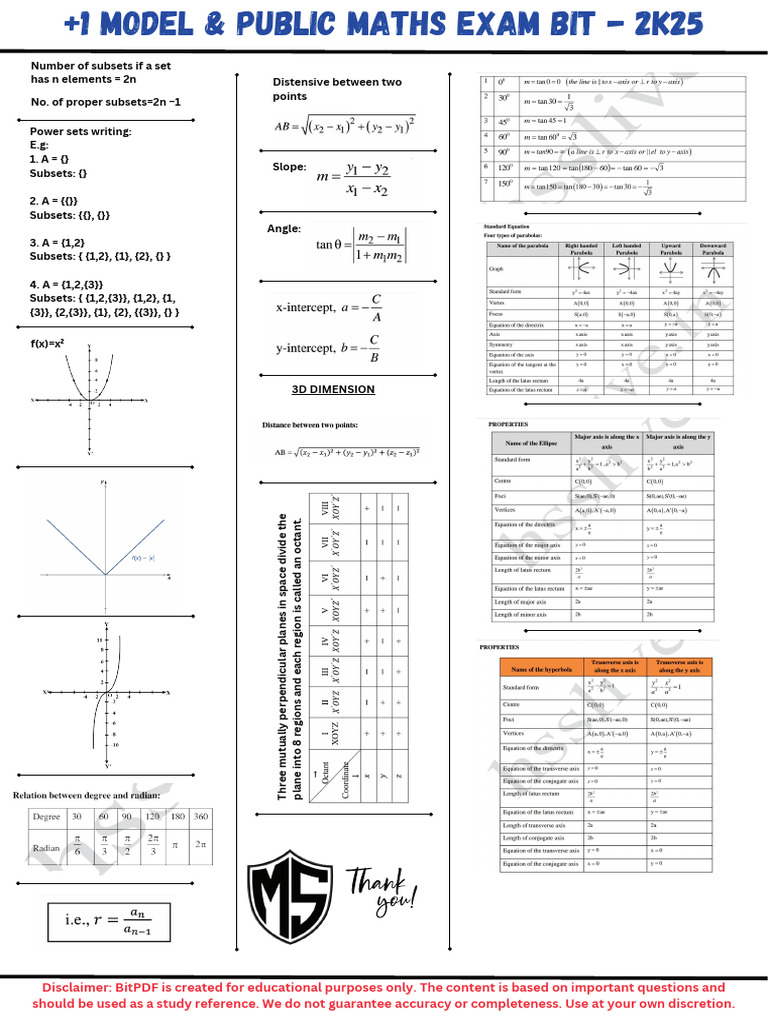 +1 Maths Public Exam BIT - 251220 - 060014 | PDF