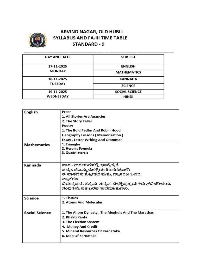 IX STD Portion | PDF