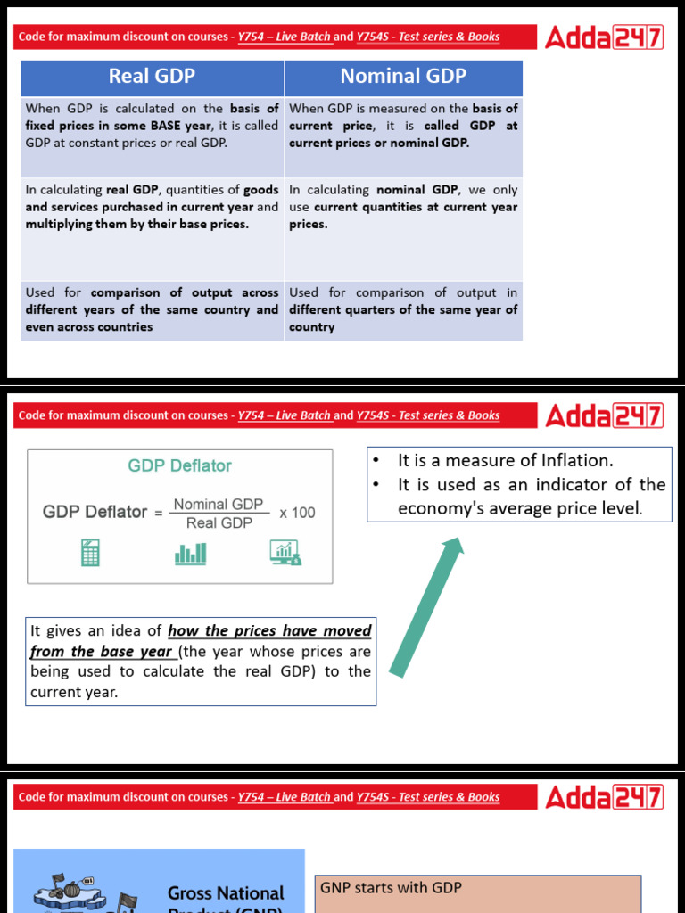 GDP, GNP, NDP, NNP Explained | PDF | Gross Domestic Product | Income