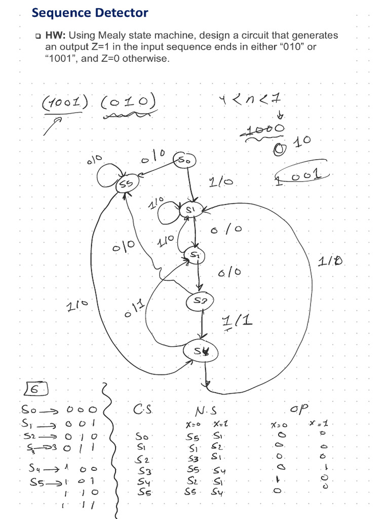 Homework 3 VNG | PDF