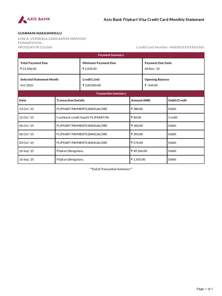 Axis Bank Flipkart Credit Card Statement | PDF