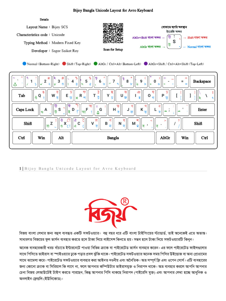 Bijoy Bangla Unicode Layout For Avro Keyboard. Unbijoy Keyboard 2025. | PDF
