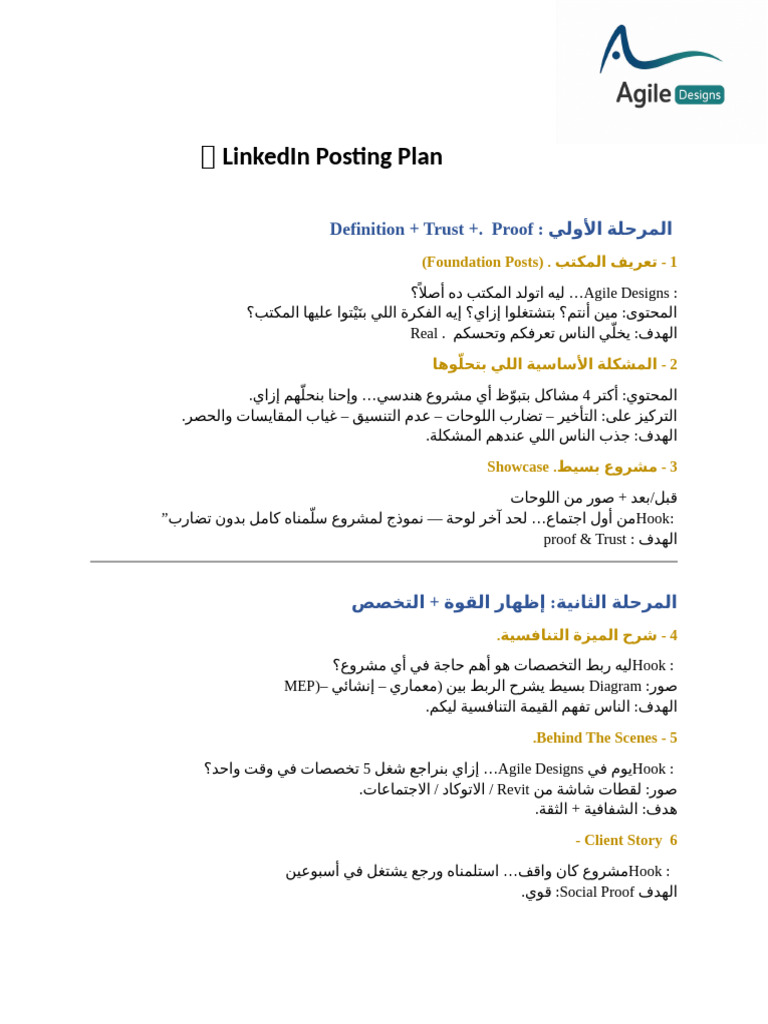 LinkedIn Posting Plan | PDF
