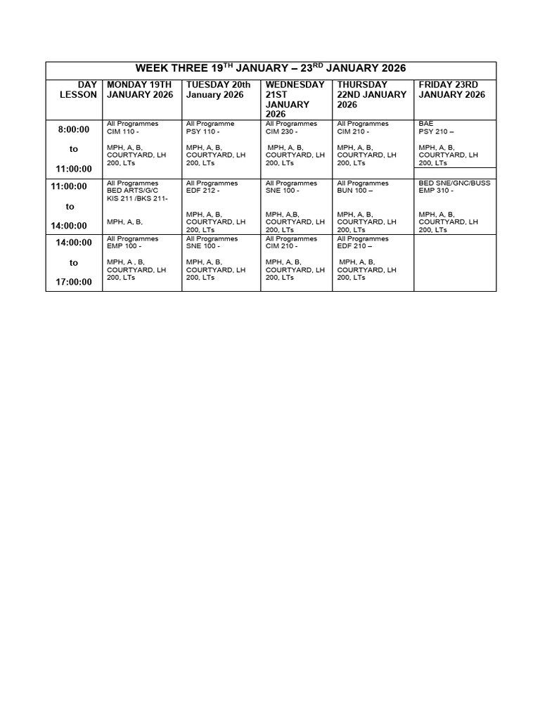 Week Three | PDF