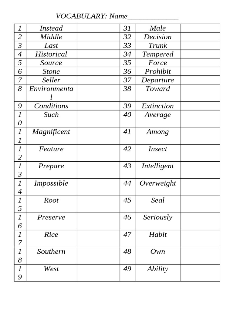 Vocabulary List for Language Learning | PDF