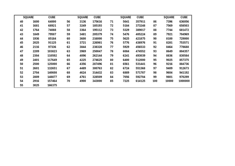 DOC-20251219-WA0000^ | PDF