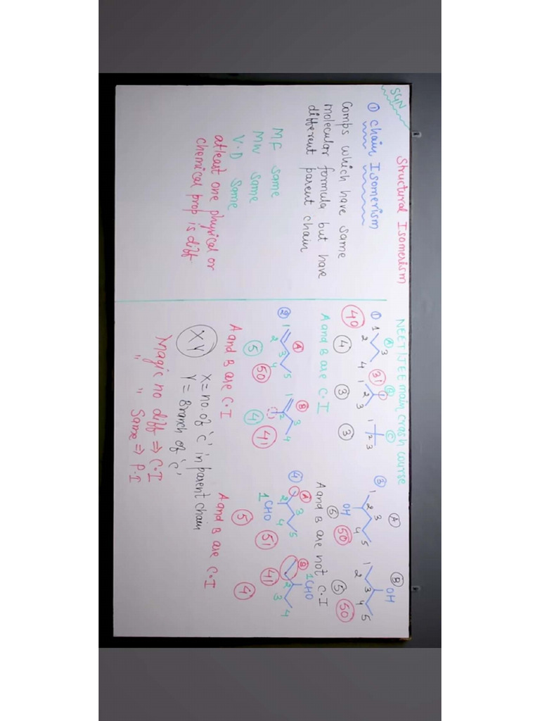 Structural Isomer | PDF