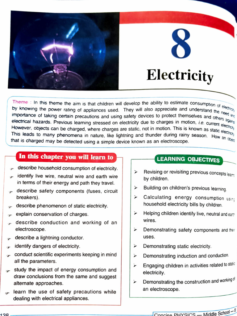 Understanding Household Electricity Basics | PDF | Fuse (Electrical ...