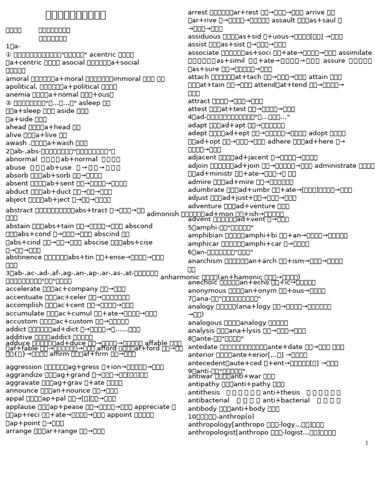 2007新东方英语词根词缀记忆大全（整理打印版）最有效的背单词方法| PDF