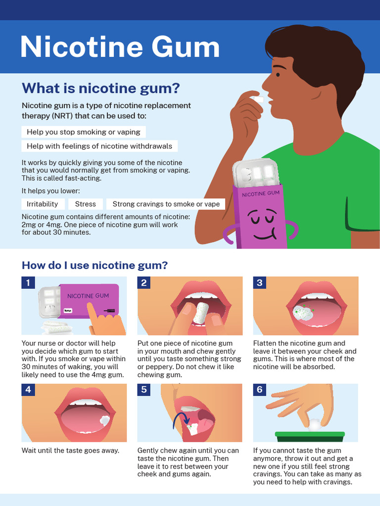 does nicotine gum work for chewing tobacco How to Use Nicotine Gum Effectively | PDF | Smoking