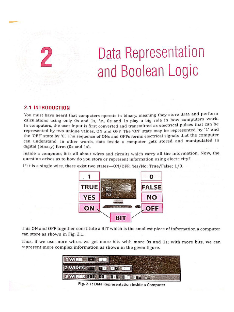 CH 2 | PDF