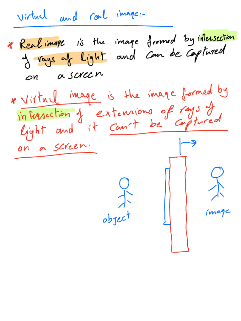 Understanding Virtual and Real Images | PDF