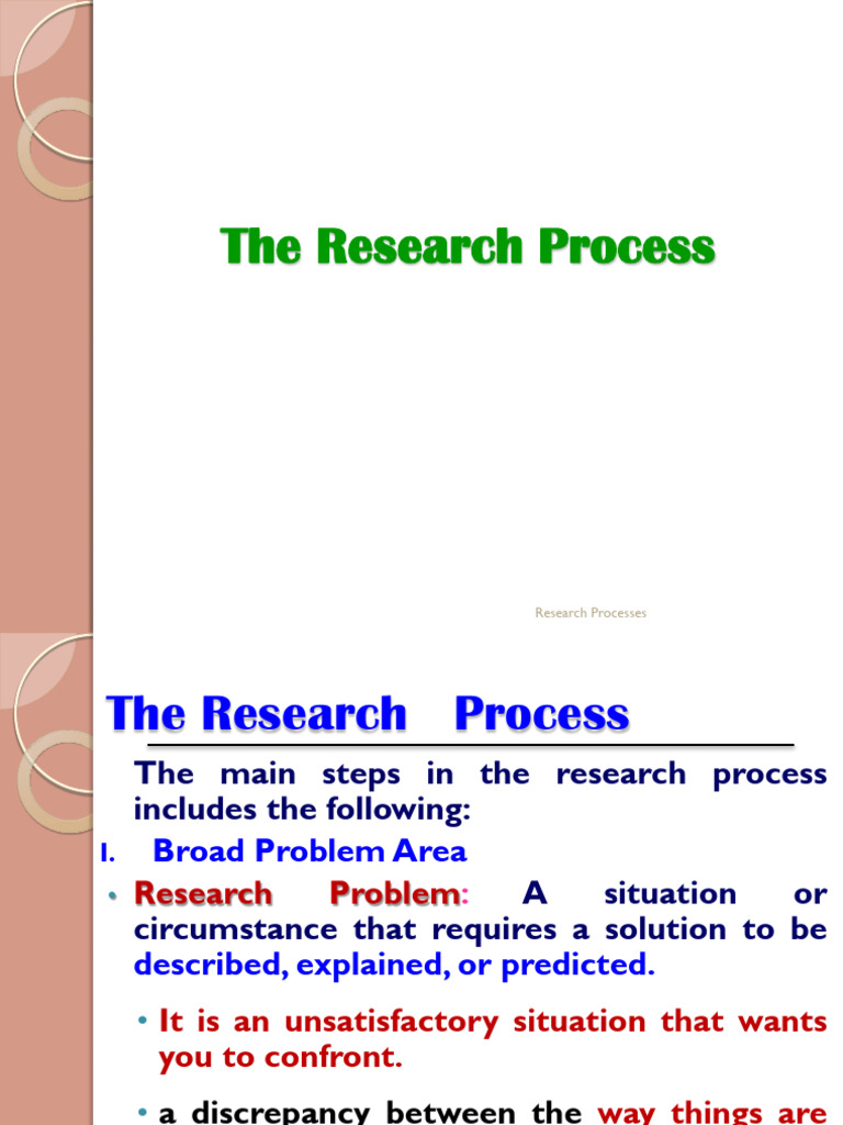 Understanding the Research Process | PDF | Hypothesis | Theory