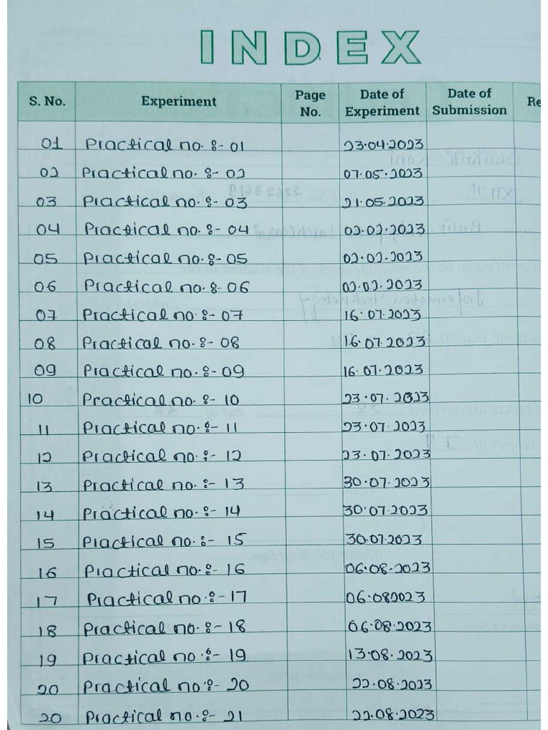 Class Xii It Practical | PDF