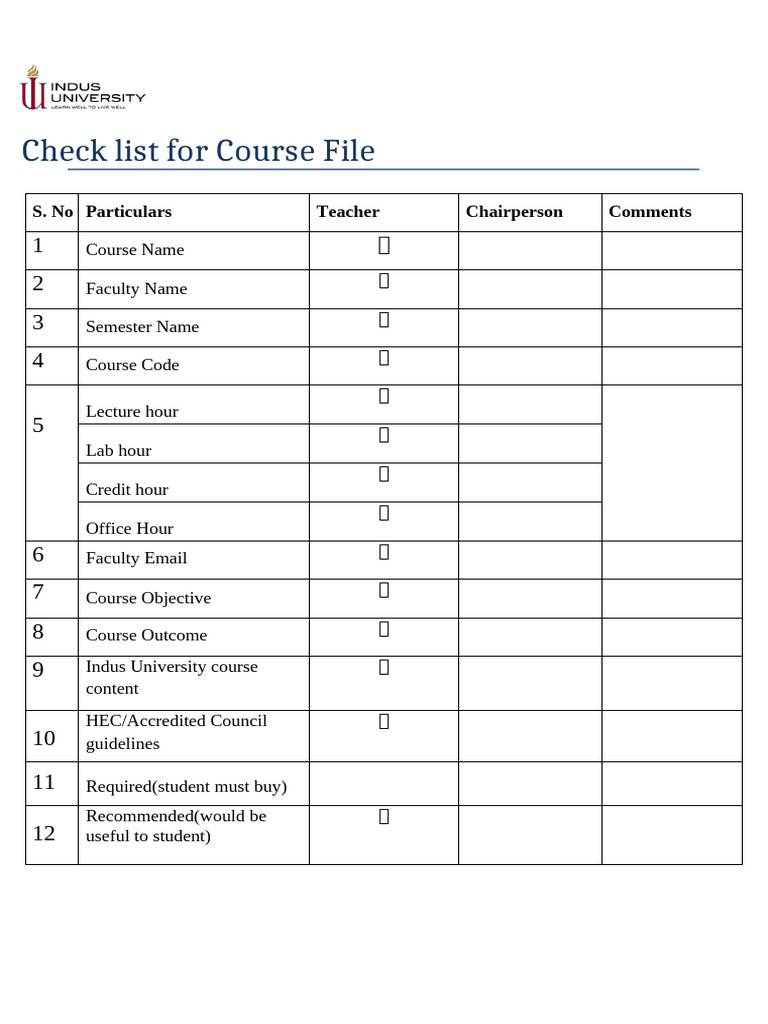 Course File Checklist for Advertising Design | PDF | Advertising ...