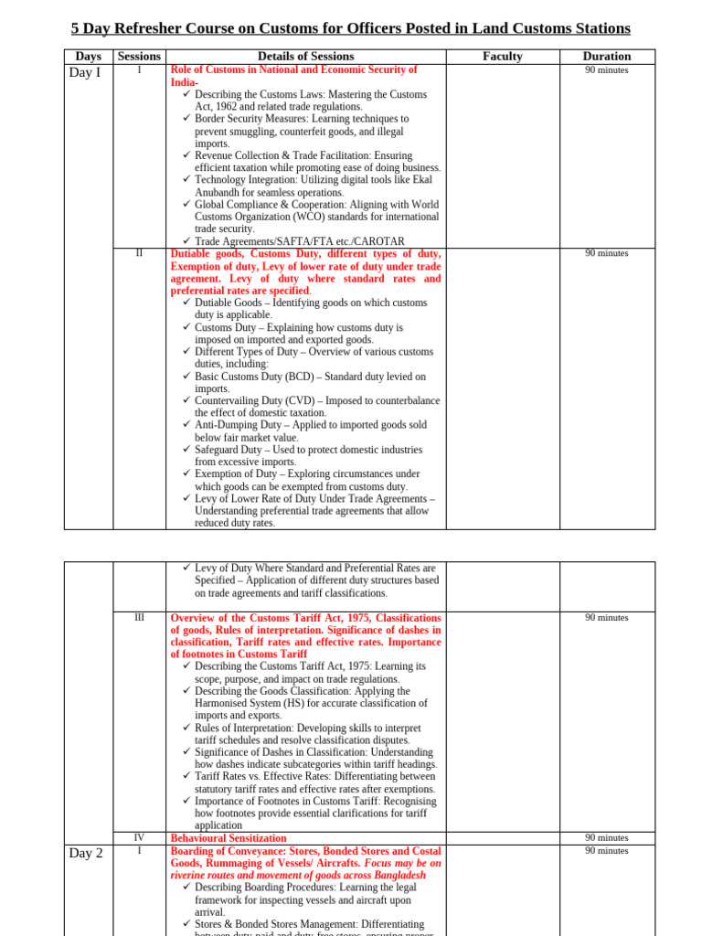 5 Day Refresher Course On Customs For Officers Posted in Land Customs ...