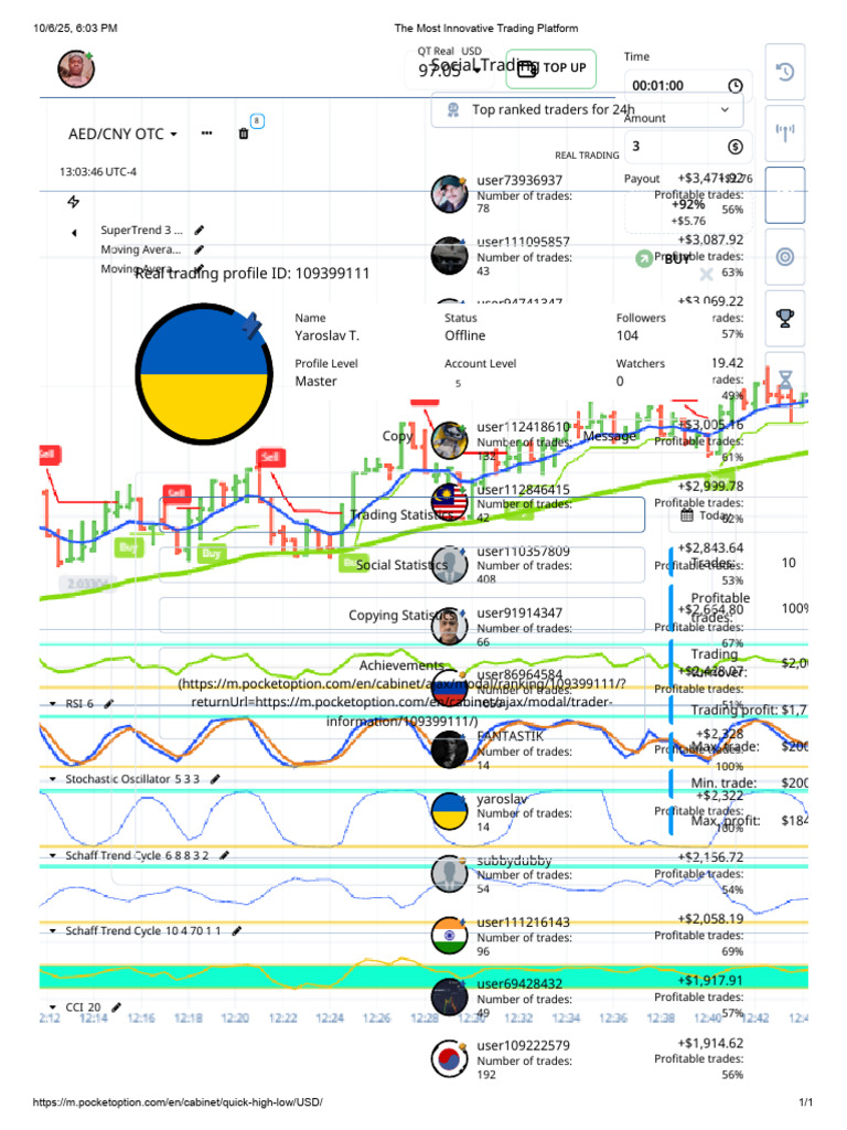 Real-Time Trading Stats & Strategies | PDF | Financial Markets ...