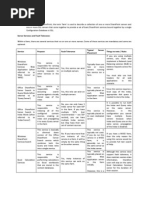 Download All about SharePoint Farms by meraTechSource SN9694862 doc pdf