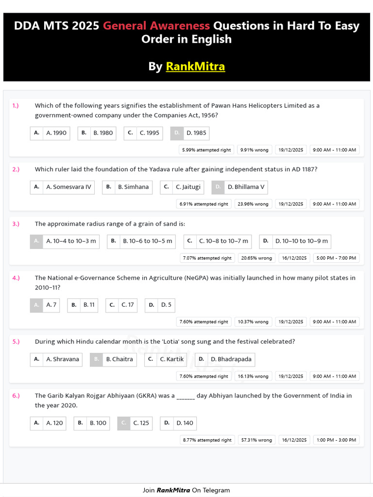 DDA MTS 2025 General Awareness Quiz | PDF