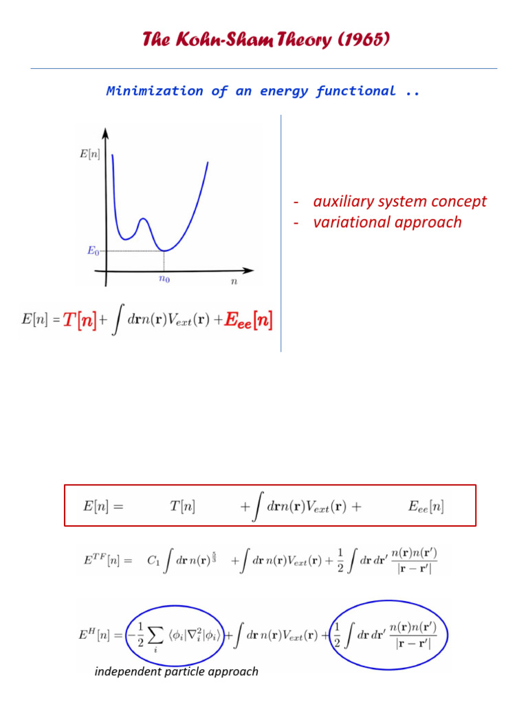 Kohn-Sham Theory: Energy Functional & Equations | PDF