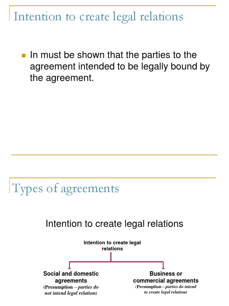 Lecture 2 Intention To Create Legal Relations Pdf Common Law Government
