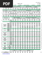 2025 ASHRAE Fundamentals Handbook | PDF | Thermodynamics | Atmosphere