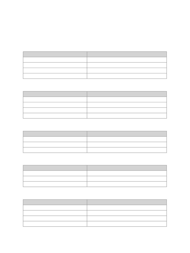 Key Electrical Engineering Formulas | PDF