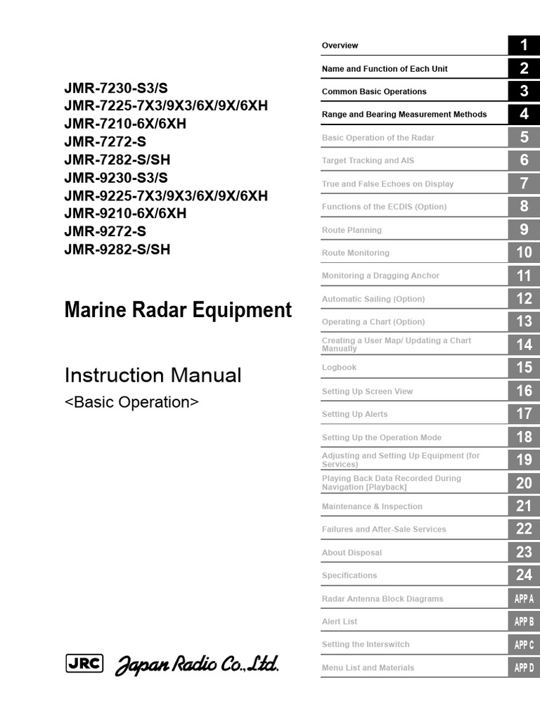 7zpna4446a - Instruction Manual (Basic Operation) (3rd.) | PDF ...