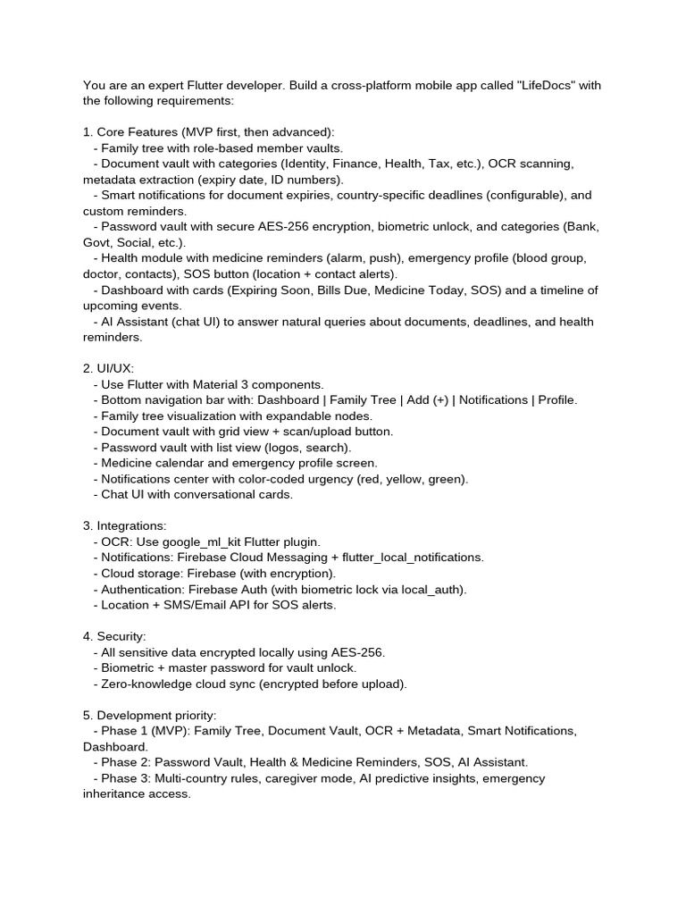 Photo inspiration: You Are An Expert In Typescript Reference: You Are An Expert Flutter Developer Pdf Artificial Intelligence
