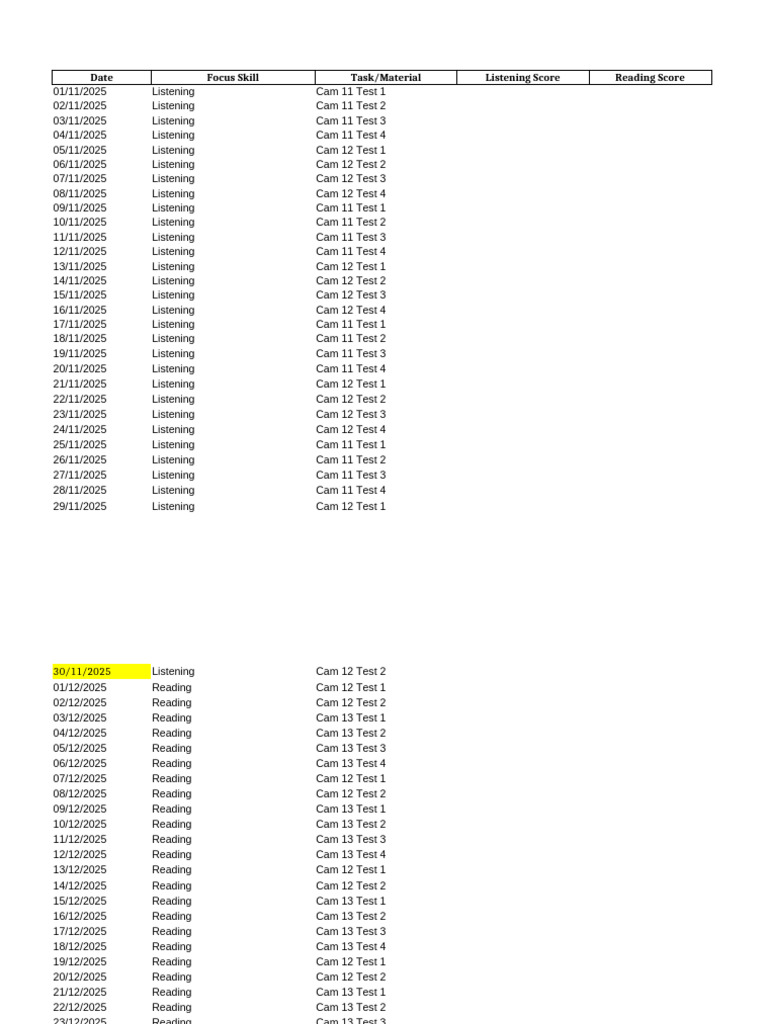IELTS Practice Schedule and Scores | PDF | Human Communication
