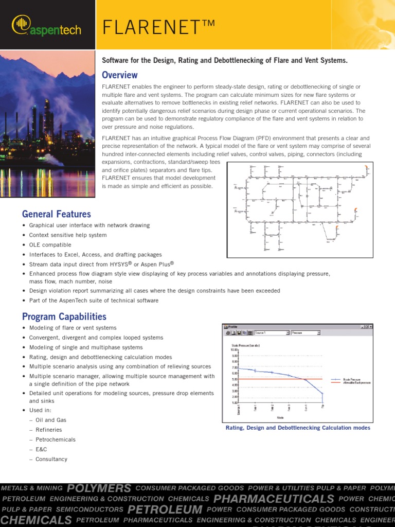 Flare Net | PDF | Fluid Dynamics | Gas Technologies