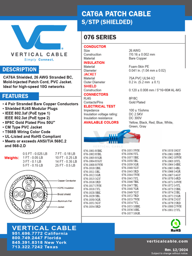 CAT6A Shielded Patch Cables Overview | PDF | Electromagnetism ...