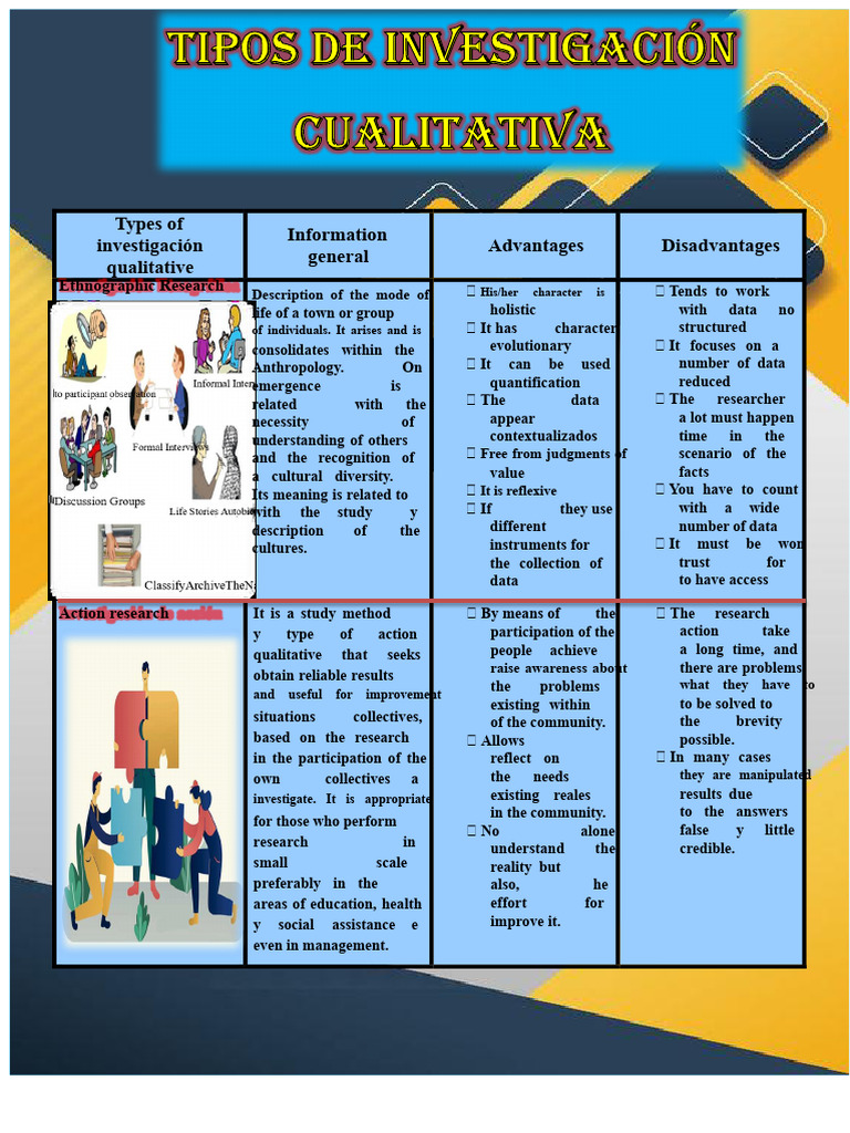Types of Qualitative Research Methods | PDF | Quantitative Research ...