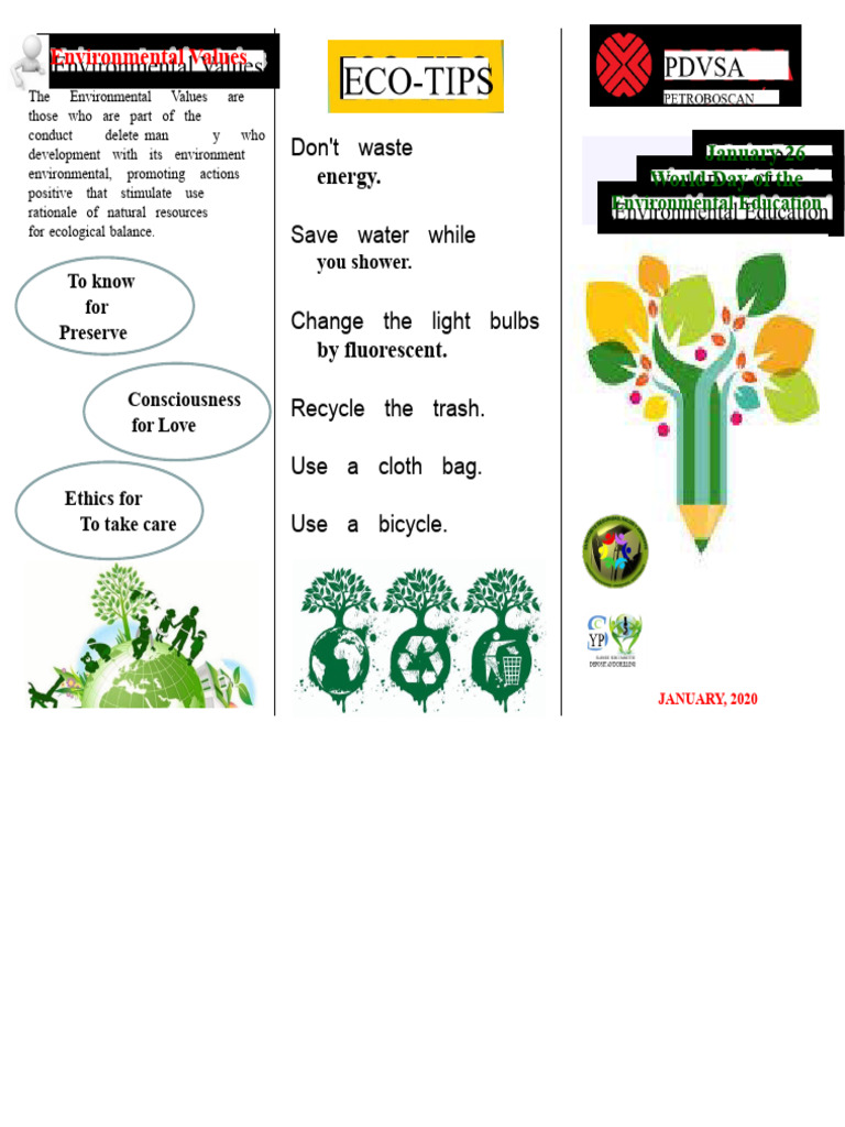Importance of Environmental Education | PDF | Value (Ethics) | Natural ...