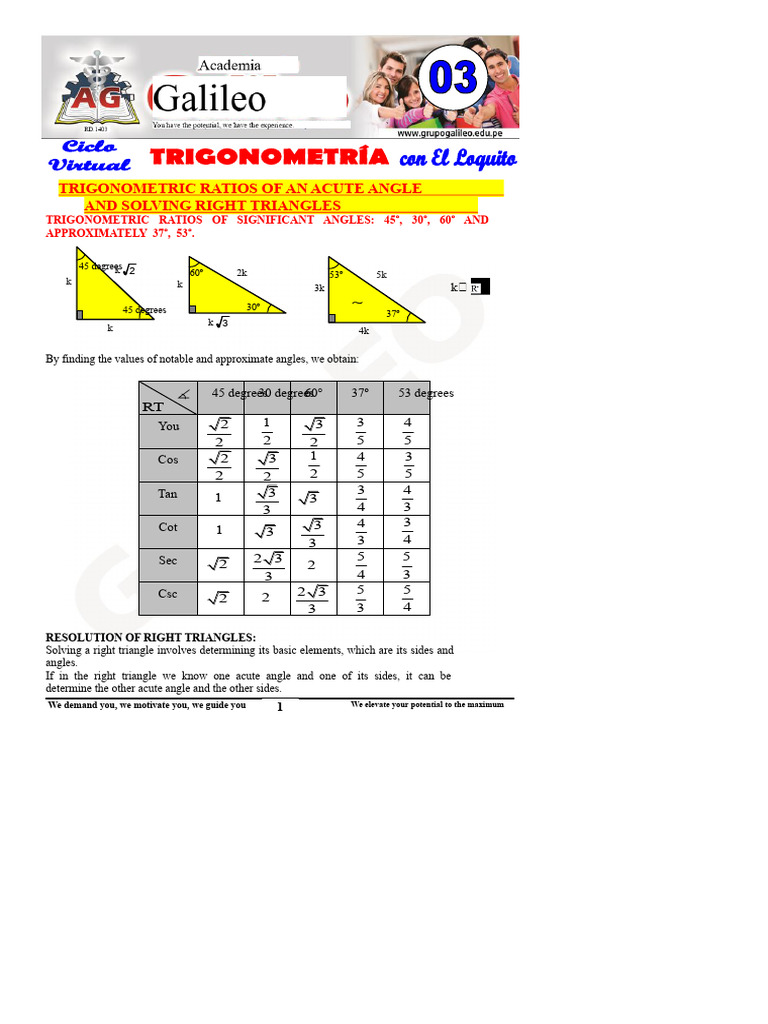 Ordinary Wheat 03 Notable Angles and Theory Resolution | PDF ...