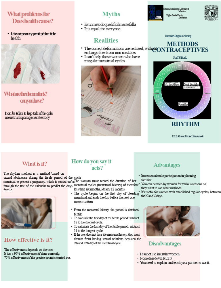 Understanding the Rhythm Method of Contraception | PDF | Human ...