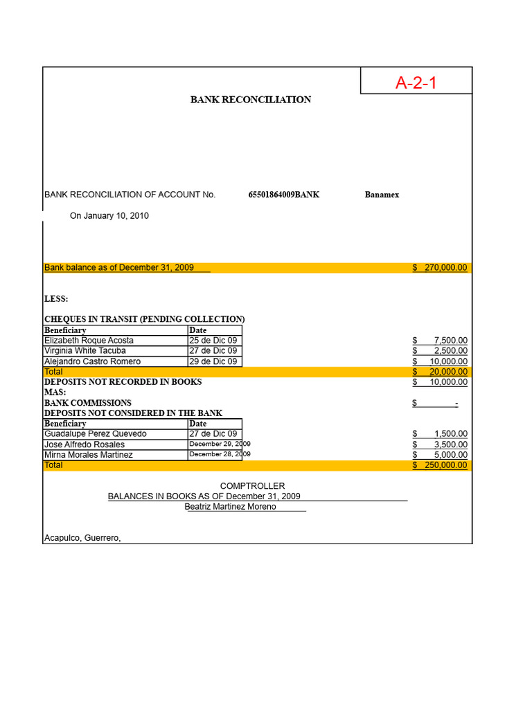Example of Bank Reconciliation | PDF | Banks | Transaction Account
