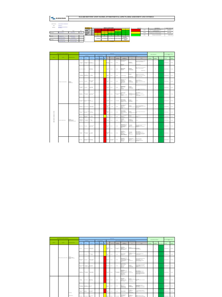 Risk Assessment and Control Matrix | PDF | Personal Protective ...