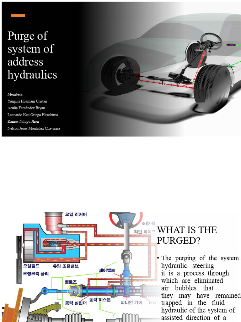 Hydraulic Steering System Purging Guide | PDF