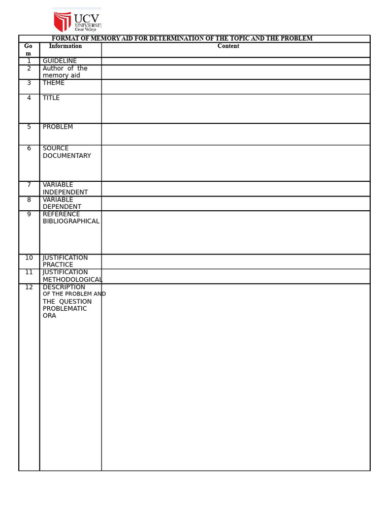 Memory Aid Format for Topic Analysis | PDF