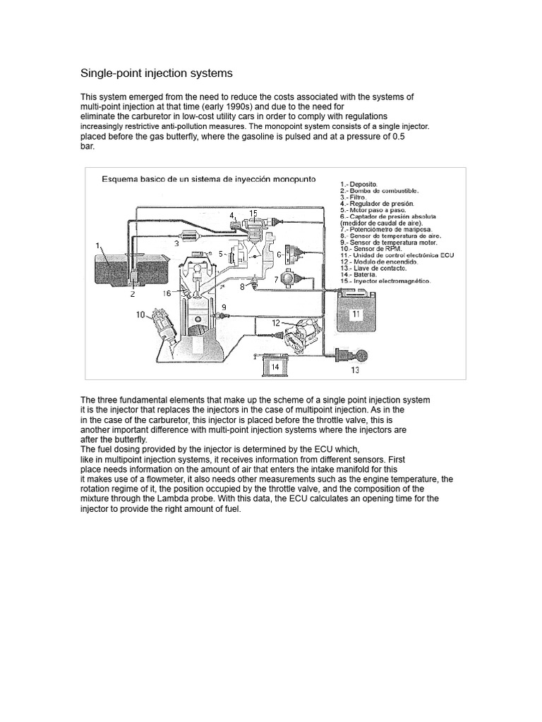 Overview of Single-Point Injection Systems | PDF | Throttle | Fuel ...