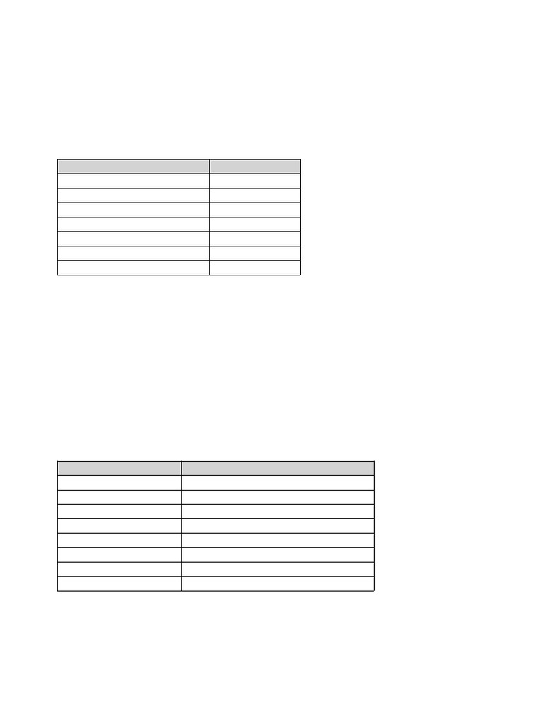Eurocode 2 Beam Design Example | PDF